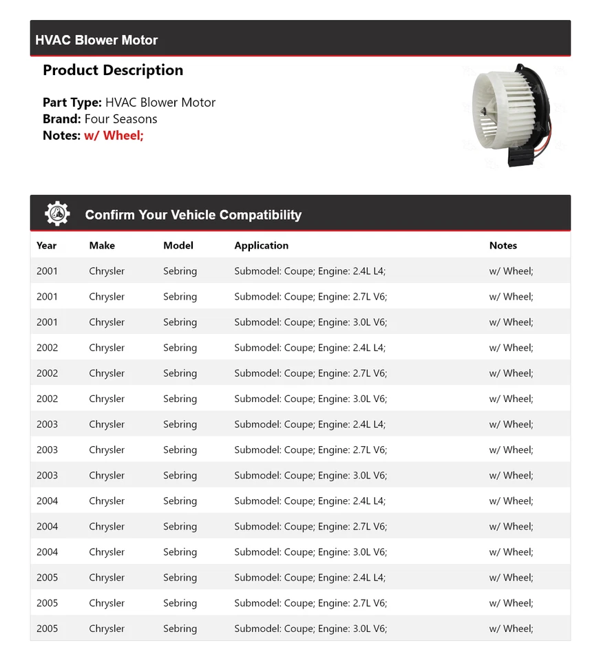 适用于 2001 - 2005 年克莱斯勒 Sebring Coupe HVAC 吹风机电机 4 季 2002 2003 2004 — 第 2/4 张图片