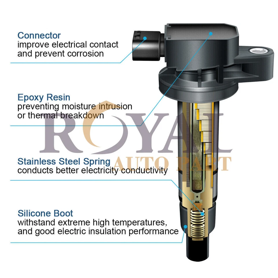 Ignition Coils & Iridium Spark Plugs for 2001-2010 Toyota Yaris Prius Echo UF316 Foto 3 de 4