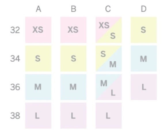 Vsx sports sale bra size chart