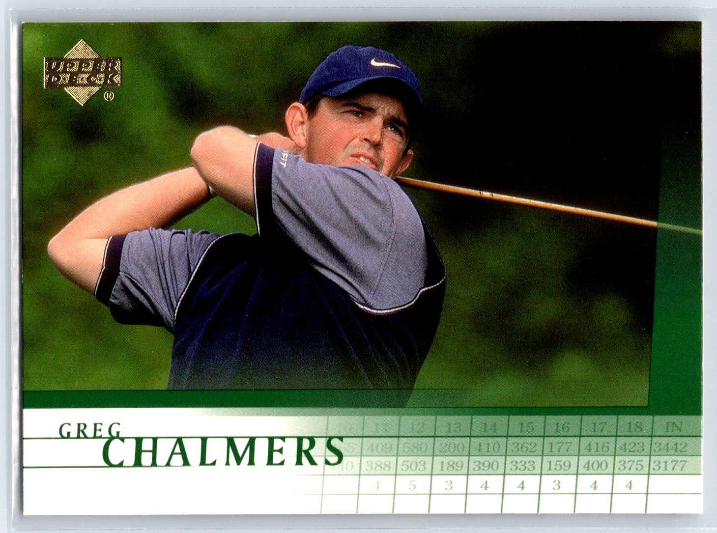 2001 Upper Deck Greg Chalmers Rookie RC #13