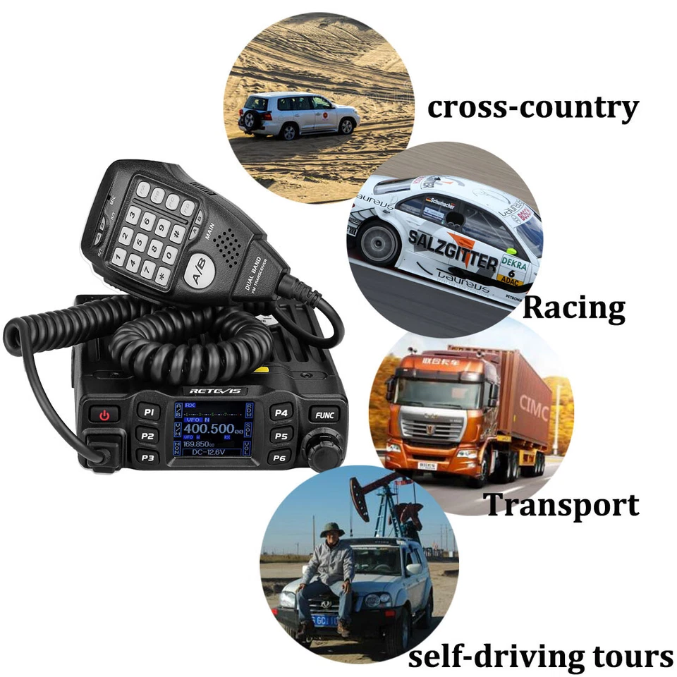 Retevis RT95 Amateurfunkgeräte Transceiver mit Drehbarem LCD Display,DualBand - Bild 2 von 4