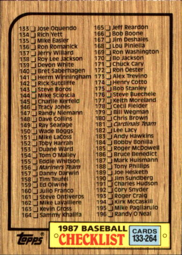 1987 Topps TIFFANY MLB Singles Choisissez vos joueurs d'équipe GLOSSY préférés #2 - #266 - Photo 515 sur 520