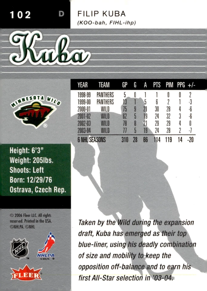 Filip Kuba - Signed 2004-05 Fleer Ultra Card #102 - Image 2 of 2