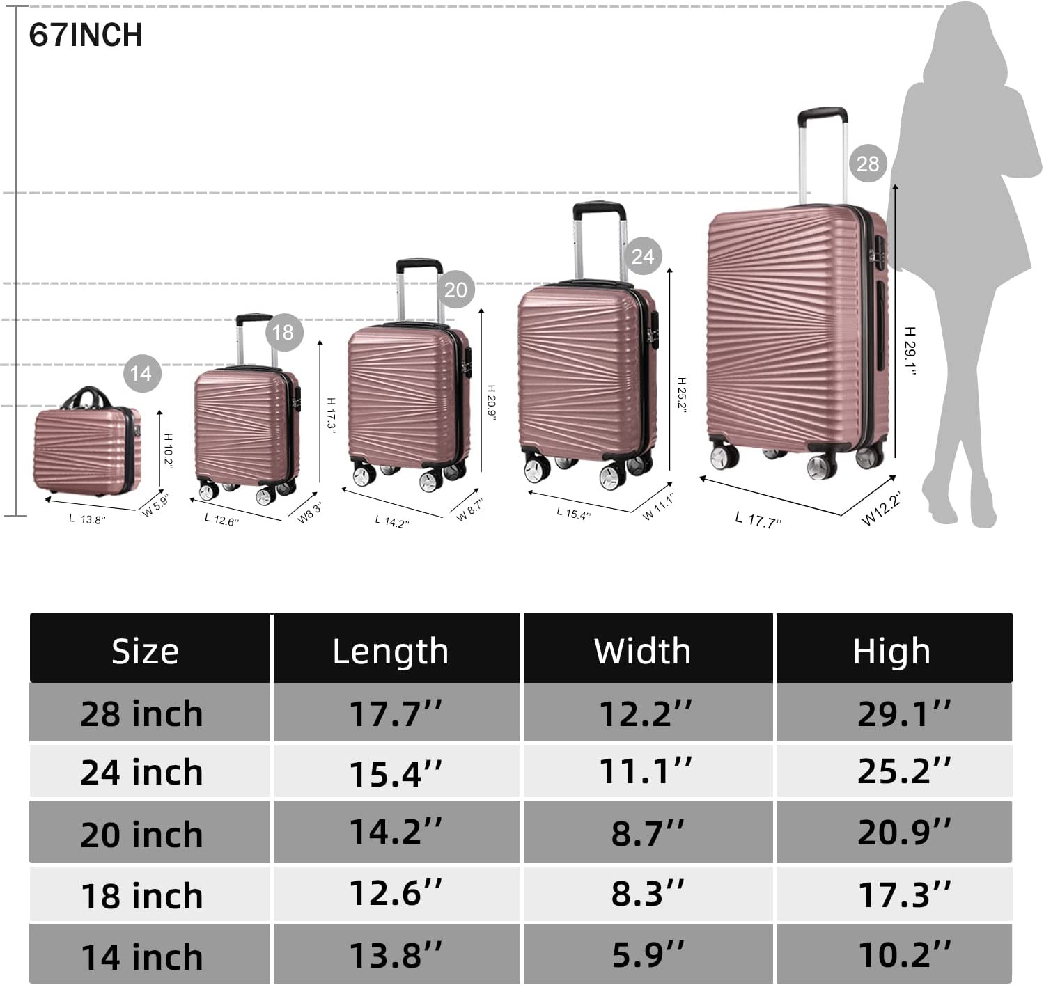 LEAVES KING Luggage 5 Piece Sets, Hard Shell Luggage Set Expandable Carry on Lug
