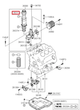 Genuine/OEM 263193A000 CAP COMPLETE-OIL FILTER for Hyundai Veracruz 06