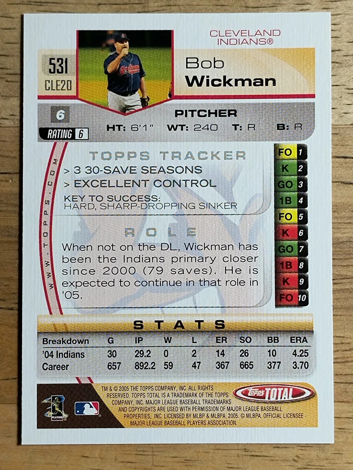 2005 Topps Total #531 Bob Wickman - Image 2 of 2
