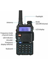 US Stock Baofeng UV-5R Two Way Radio 5W VHF UHF FM Transceiver Ham Walkie Talkie