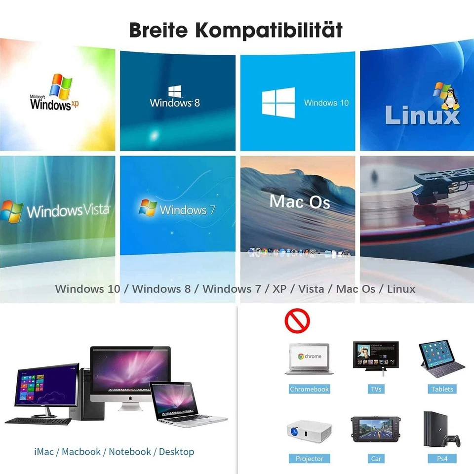 Externes DVD/CD Laufwerk für Laptop Tragbar USB 3.0 DVD-RW Mac Notebook PC Weiß - Bild 4 von 4