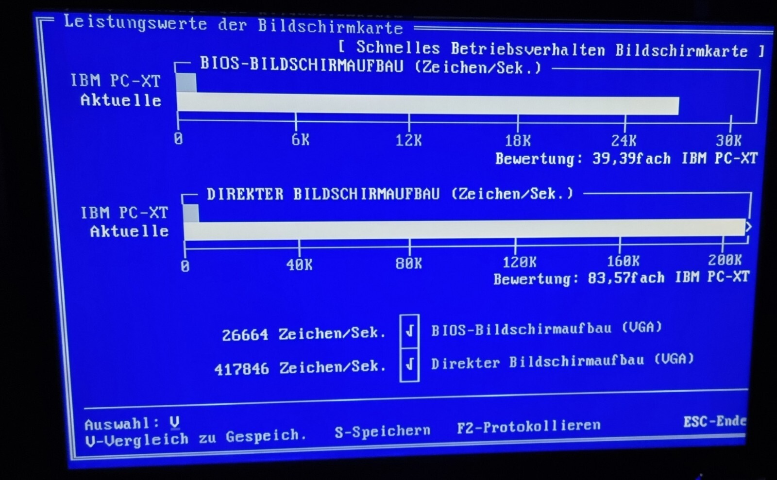 Bild 3 von 6