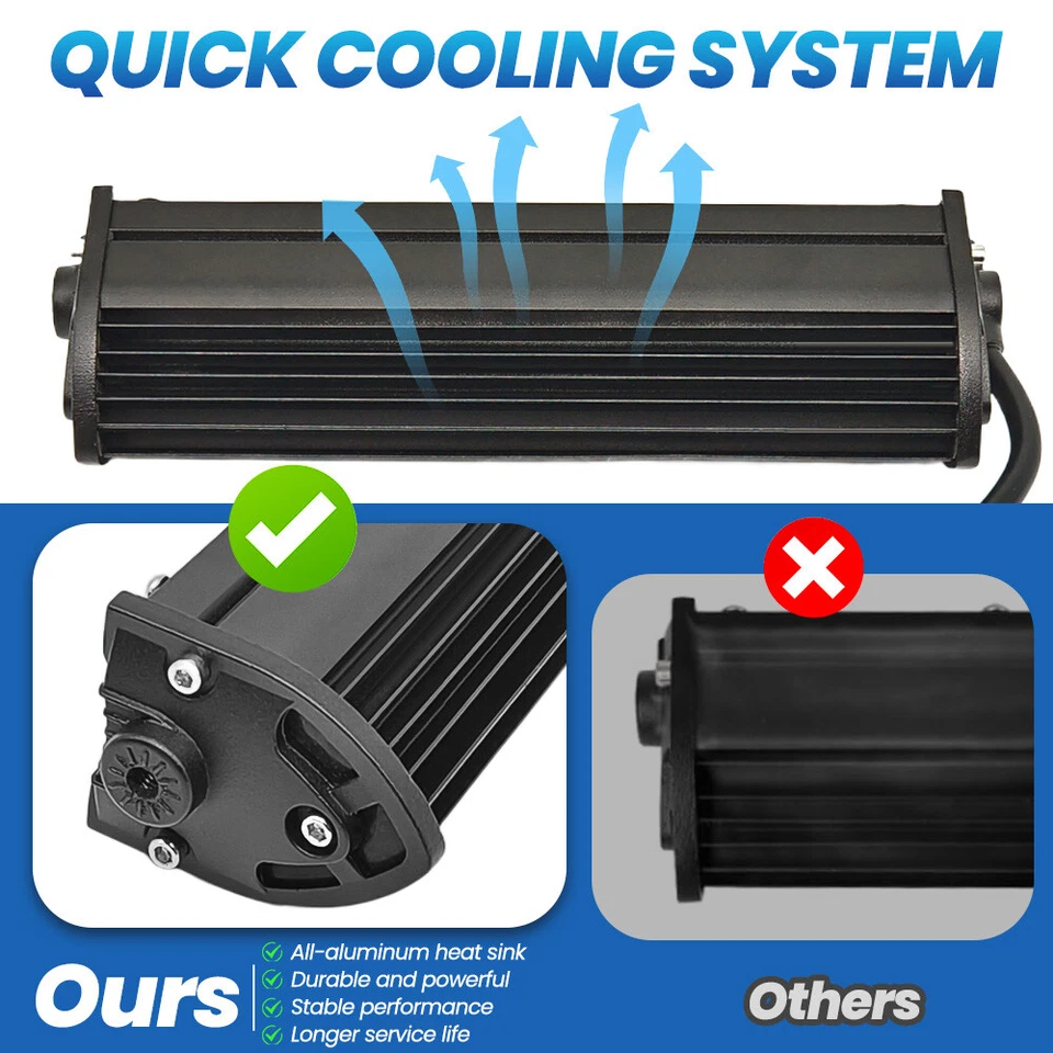 For Yamaha TTR230 WR250 RT100 TTR90E LED Headlight Light Bar Kit Dirt Bike US - Image 4 of 4