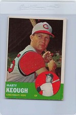 Click to enlarge Marty Keough