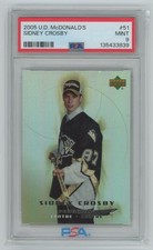 Sidney Crosby Hockey Cards: Rookie Cards Checklist and Buying Guide 11