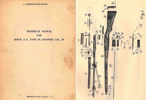 Arisaka c1943 Japanese Rifle Type 99 Manual (US Text)