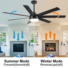 72" Ceiling Fan 7 Blades with LED Lights Remote Control Black Indoor&Outdoor