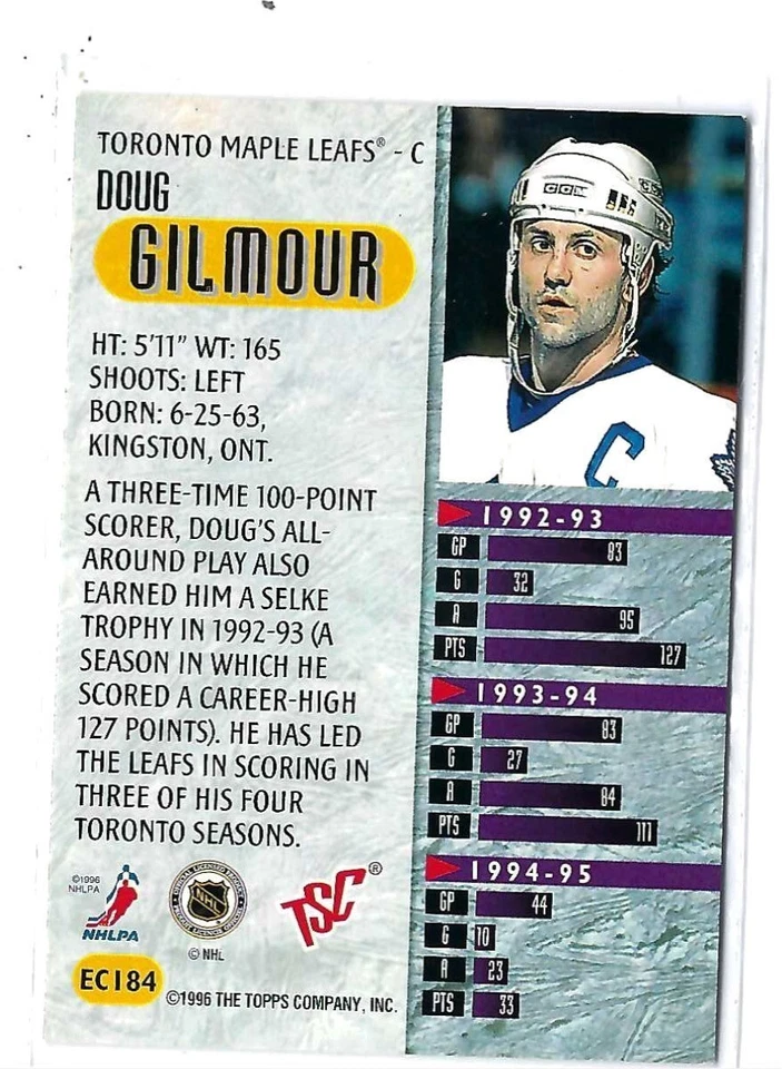 1995-96 Topps Stadium Club Extreme Corps Doug Gilmour - Maple Leafs - Image 2 of 2