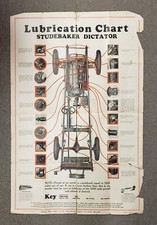 Vintage 1928 Automotive Studebaker Dictator P...