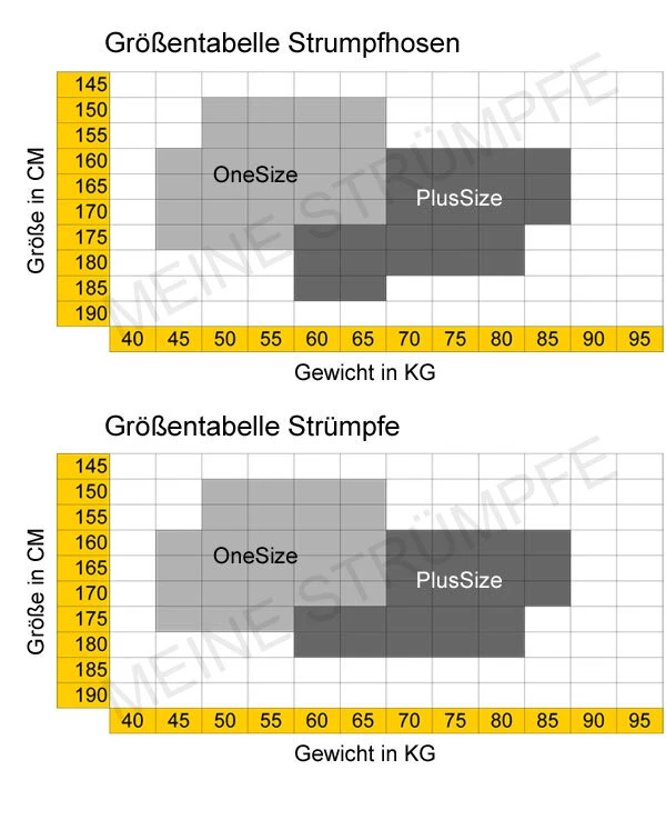 Blickdichte Strumpfhose mit Netz  - Bild 2 von 2