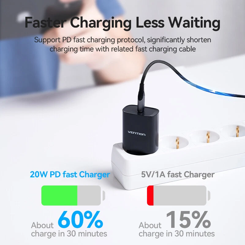 20W USB C Charger PD Fast Wall Charger Power Adapter Fr iPhone 13 12 11 Pro Max - Image 3 of 4