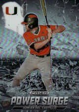 2021 Panini Prizm Draft Picks Adrian Del Castillo #PS-AC Power Surge Silver 7M