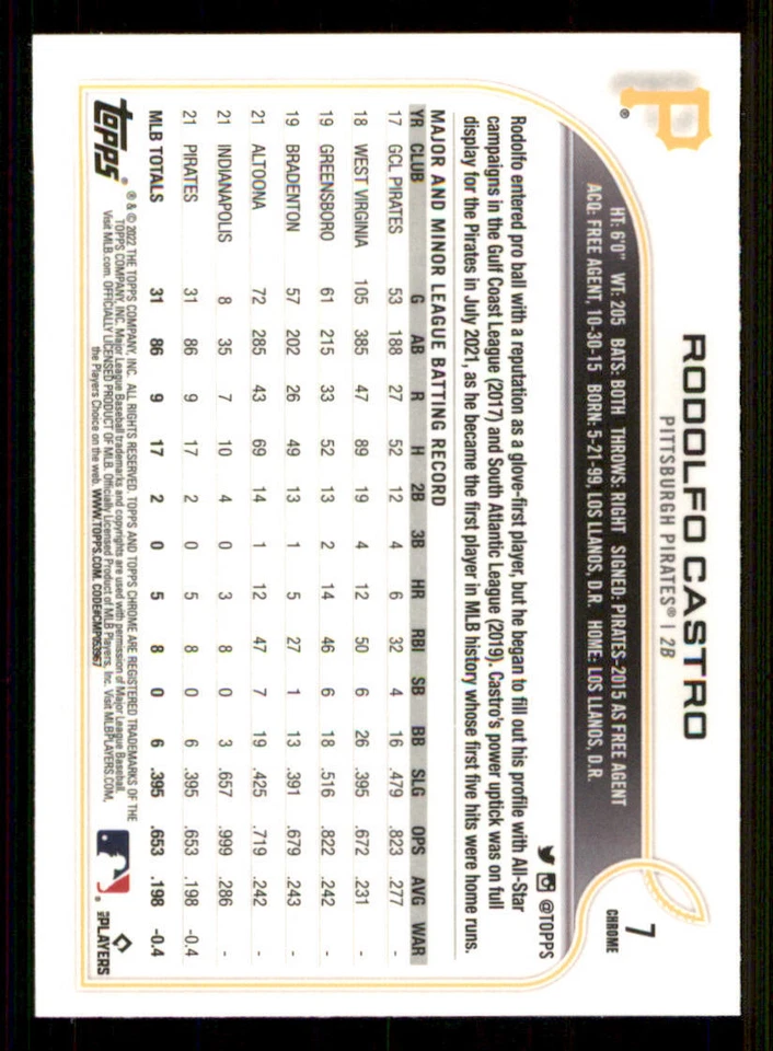 2022 Topps Chrome #7 Rodolfo Castro RC - Image 2 of 2