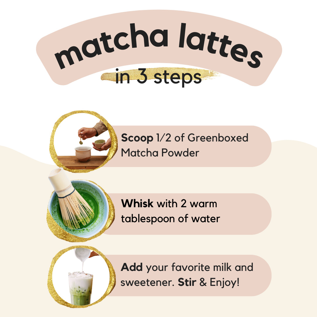 🍵100% USDA Organic Matcha Green Tea Powder - PURE PREMIUM Japanese (2 Pack) 🍵