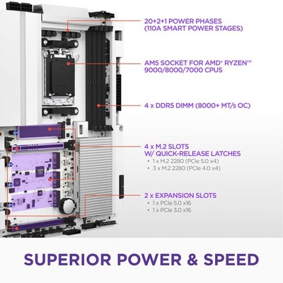 NZXT - N9 X870E AM5 AMD X870E ATX DDR5 Wi-Fi 7 Motherboard