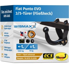 ANHÄNGERKUPPLUNG starr für Fiat Punto EVO 15-18 +13pol E-Satz ABE