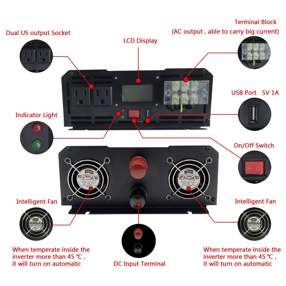 3000W Pure Sine Wave Power Inverter DC 48V to AC 120V with LCD Display US Stock - Image 2 of 4