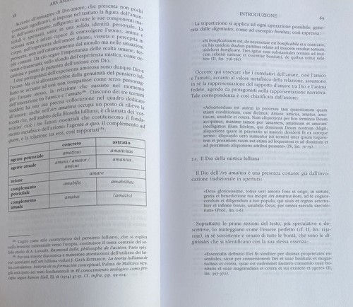 RAIMUNDUS LULLUS OPERA LATINA XXIX (46-48) ARS AMATIVA BONI QUAESTIONES BREPOLS - Picture 19 of 24