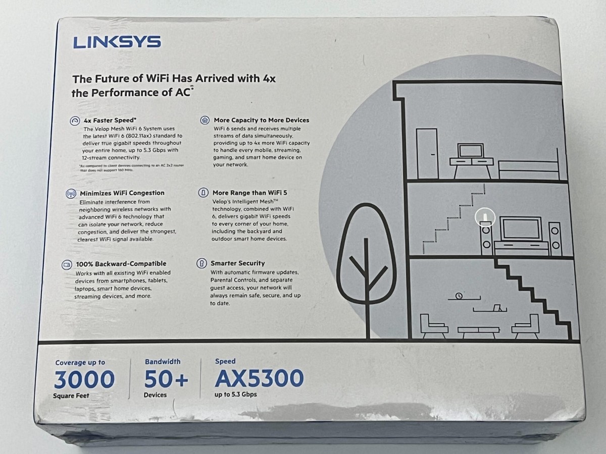 ほぼ新品 LINKSYS Velop MX5300 Amazon.com: Linksys MX5300 Velop AX Whole Home WiFi 6 System