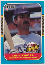 1987 Donruss Highlights #33 Dwight Evans Boston Red Sox