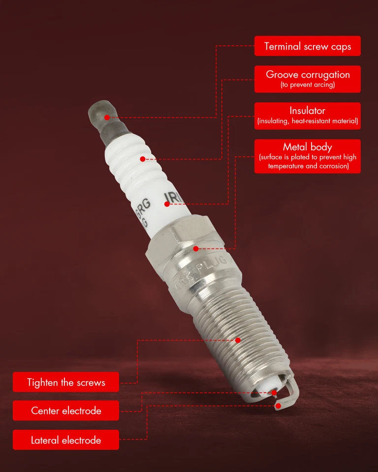 Juego de 6 bujías de iridio para Buick Enclave 2008-2012 y 2014-2020 3,6 L V6 Foto 3 de 4