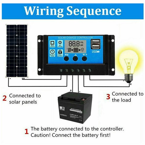 12V/24V Solar Panel Kit Solarmodul USB-Ladegerät Solarzelle Solar & Regler 100A - Bild 6 von 12