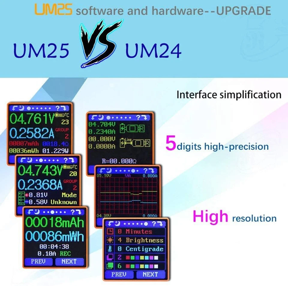 UM25C USB Test Meter Voltage Current Bluetooth Battery Power Charger Multimeter - Image 4 of 4