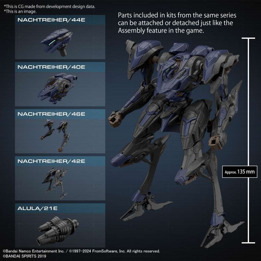 Bandai 30 Minutes Missions Armored Core VI Fires of Rubicon Schneider ...