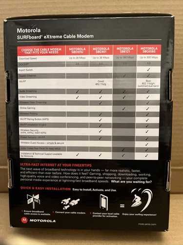 NEW Motorola SURFboard eXtreme Cable Modem SB6121 DOCSIS 3.0 - See Photos NIB - Picture 2 of 11