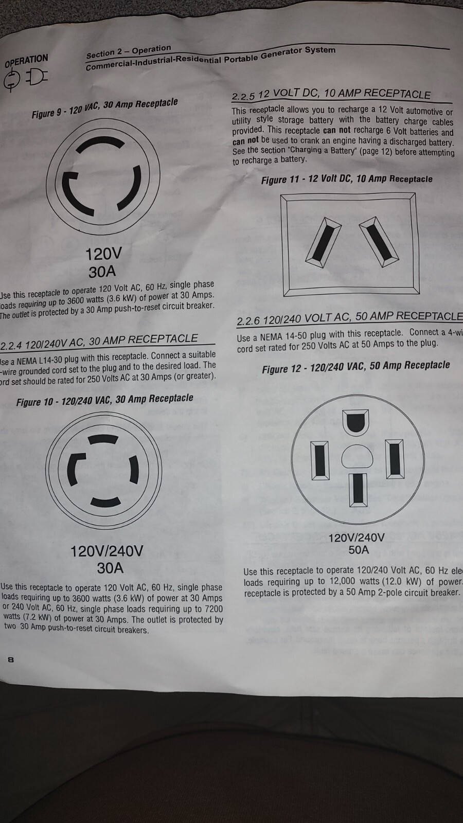 Centurion 15,000Watt Gasoline Generator Mod 04987 by Generac eBay
