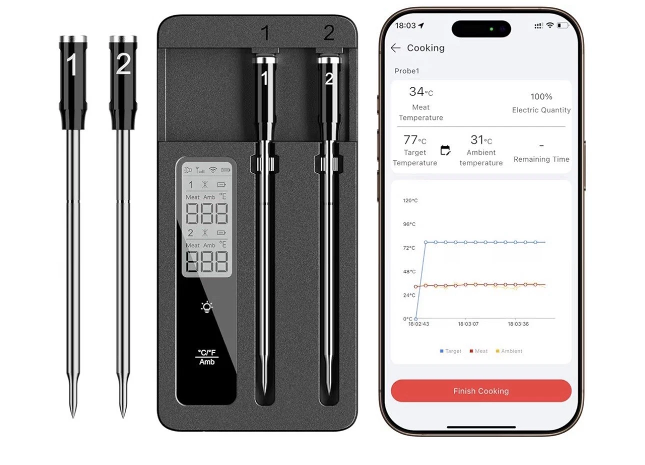 ROUUO Smart Wireless Meat Thermometer with Dual Probes, Bluetooth & WiFi Combo,
Opens in a new windo