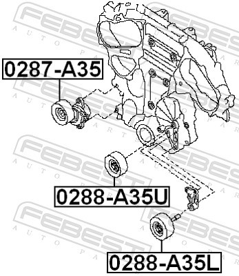 Fits FEBEST 0288-A35L CIRCUMFERENTIAL ROLLER KIT NISSAN TEANA RUS MAK ⭐UK Stock⭐