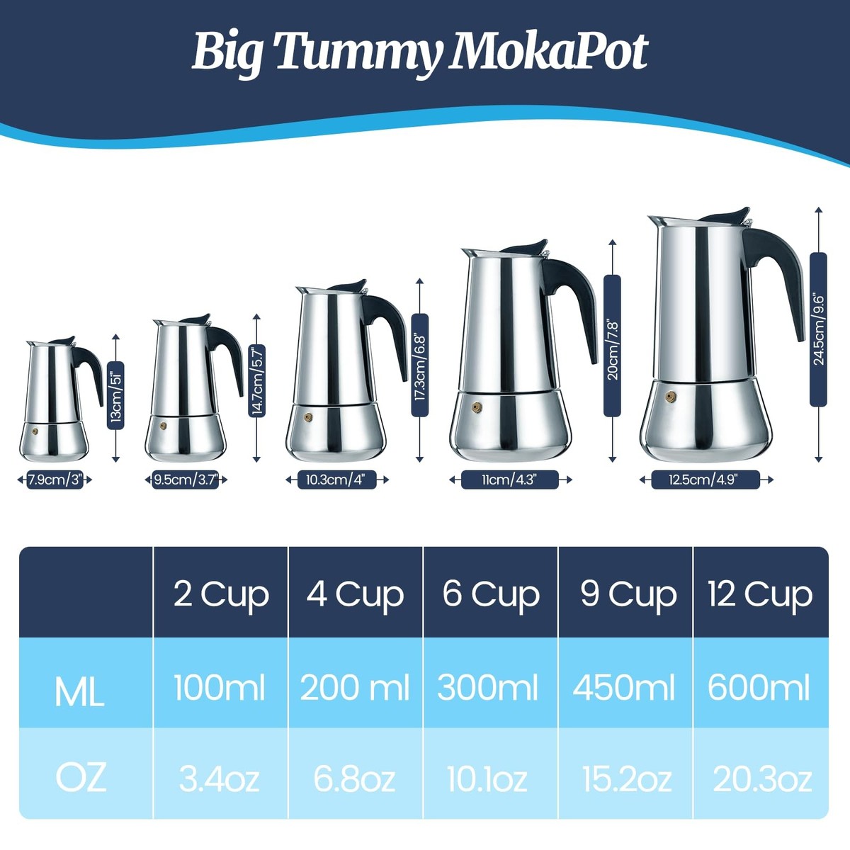 12 Cup Stainless Steel Moka Pot 600ml Italian Stovetop Espresso