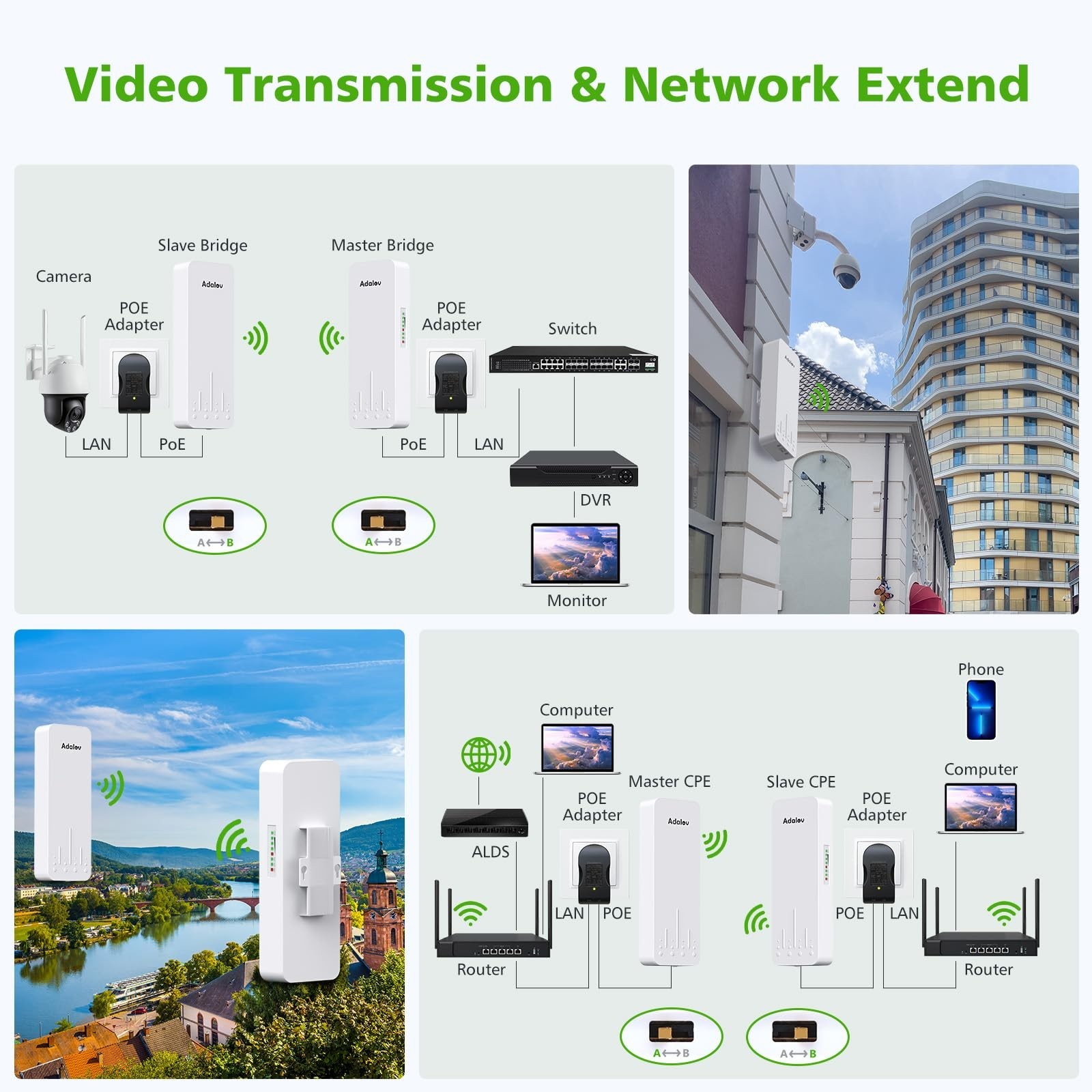 Wireless Bridge, 3KM 5.8G Point to Point Outdoor CPE, Long Range WiFi Bridges...