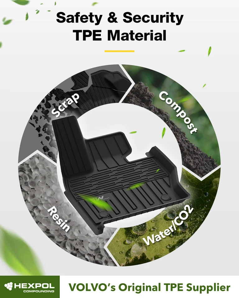 Alfombrillas 3W para Range Rover Sport forros de coche para todo tipo de clima aptas para Land Rover Sport Foto 3 de 4