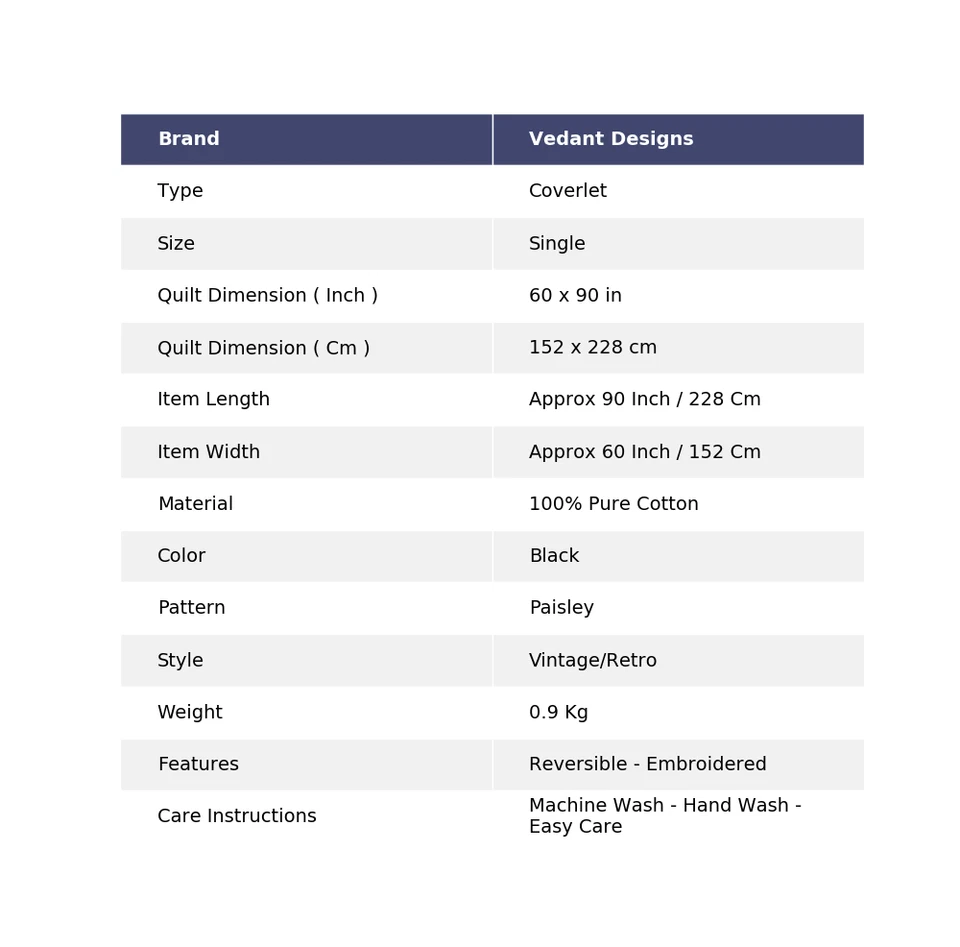 Colcha Edredón Kantha Individual Bordada Algodón Cachemira Negra Boho Gitana Manta Foto 4 de 4