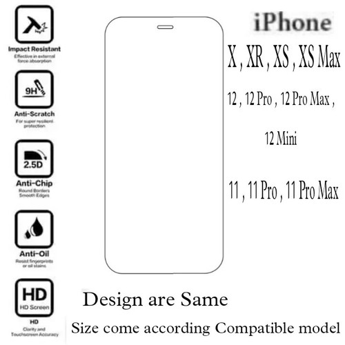 Screen Protector iPhone 16 15 14 13 12 11 XR Plus Pro Max Gorilla Tempered Glass - Picture 5 of 6