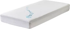 Waterproof RV Bunk Mattress Protector for Narrow Twin 30X75 Bed Calssic Fitted