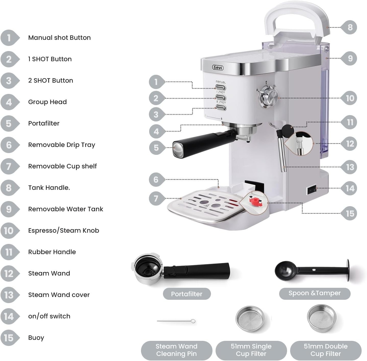Gevi Espresso Machine 20 Bar High Pressure Super Automatic Espresso Machines 