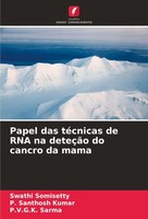 Papel Das TéCnicas De Rna Na DeteçãO Do Cancro Da Mama Swathi Somisetty