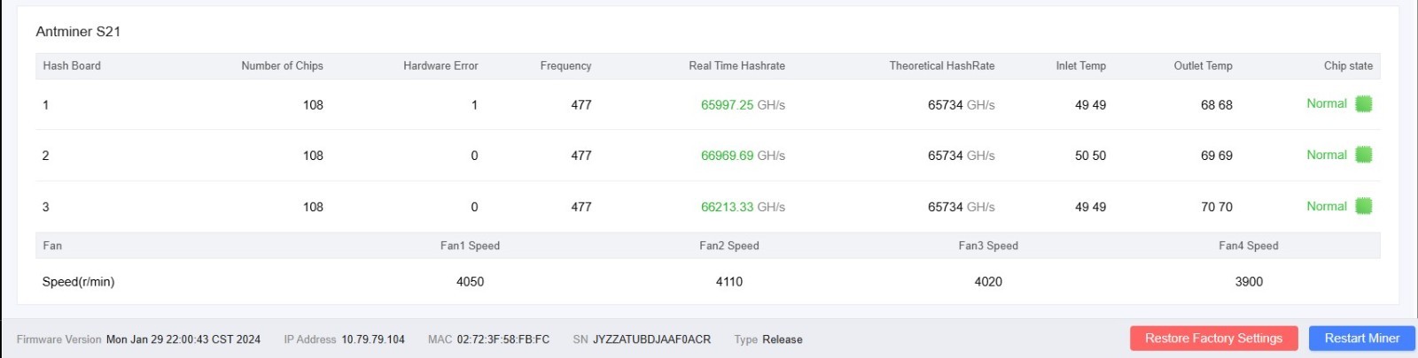 Bitmain Antminer S21 195T 3500W Bitcoin - SHA256 ASIC Miner - 195TH/s thumbnail 7