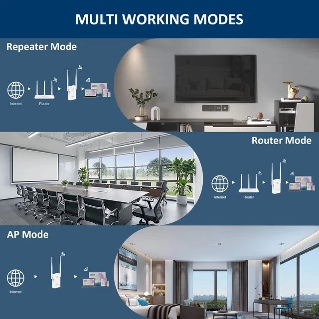 Wifi Extender Repeater Wireless Router Range Network Signal Booster UK 300 Mbps - Image 2 of 4
