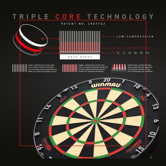 Winmau Blade 6 Triple Core ハードダーツボード Amazon.com : WINMAU Darts Blade 6 Triple Core Carbon